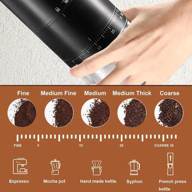 Alt view image 9 of 11 - Portable Electric Burr Coffee Grinder with 38 Adjustable Grind Settings - USB Rechargeable Ceramic Core Conical Burr, Coffee Bean Grinder for Espresso, French Press, Travel, Camping, Home & Office Use