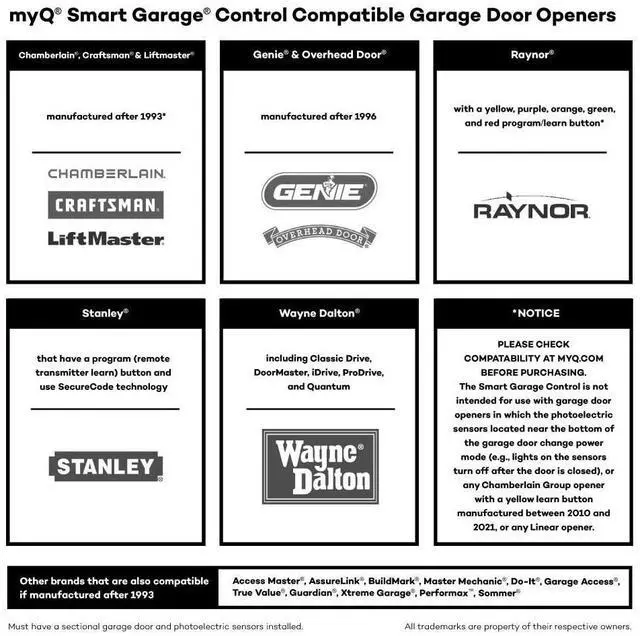 Alt view image 12 of 14 - Smart Garage Control - Wireless Garage Hub and Sensor with Wifi & Bluetooth - Smartphone Controlled, myQ-G0401-ES, White