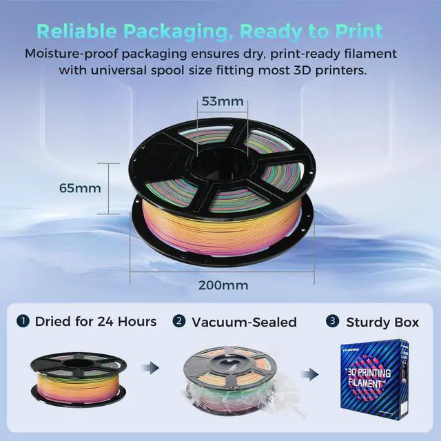Alt view image 14 of 14 - Rapid PLA 1.75mm Rainbow Candy, 500mm/s High Speed Printing, 3D Printer Filament 1kg Spool, Dimensional Accuracy +/- 0.02mm, Enjoy Exceptional Print Quality