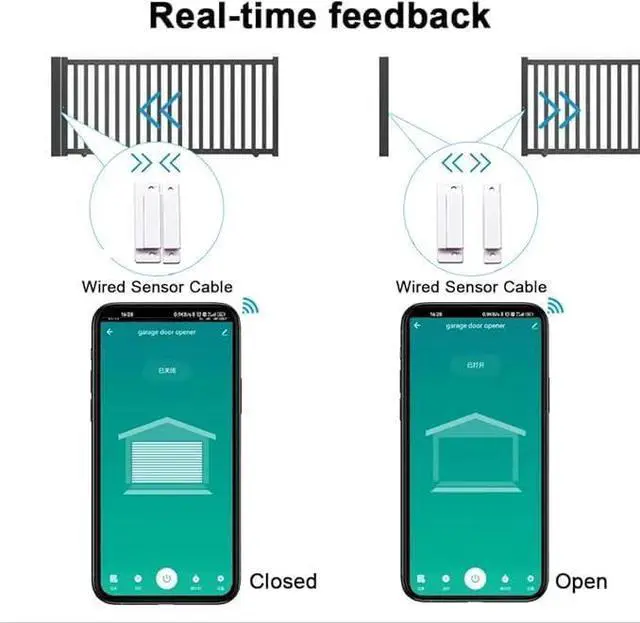 Alt view image 12 of 14 - Easy Installation,Tuya Smart WiFi 5V Garage Door Opener Controller Garage Open Close Monitor,Wireless APP Remote Control Magnetic Door Sensor, Compatible with Alexa Echo Google Home