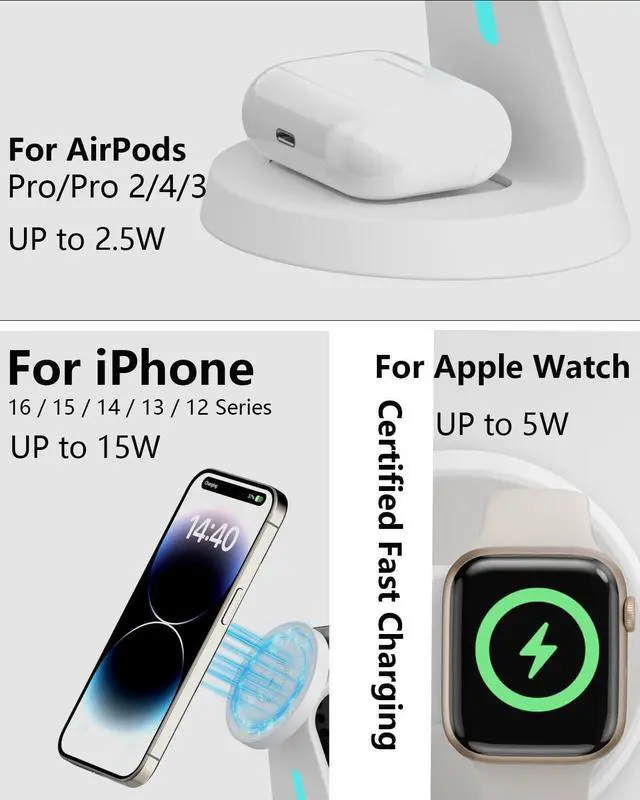 Alt view image 11 of 12 - Wireless Charger Compatible with Mag-Safe,3 in 1 Charging Station for iPhone17/16/15/14/13/12 Series, Apple Watch,AirPods,15W Fast Charging (Adapter Included)