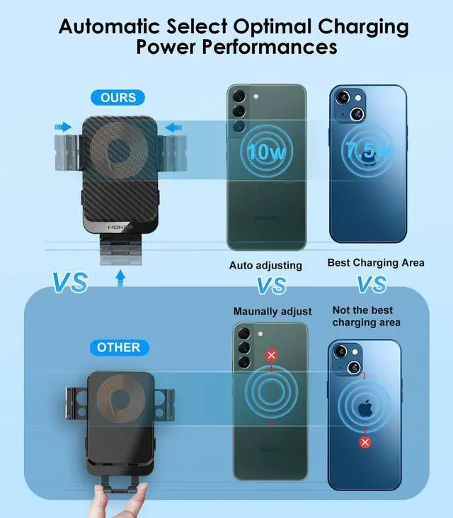 Alt view image 11 of 14 - Wireless Car Charger, 15W Fast Charging Auto-Clamping Car Charger Phone Mount Air Vent Cell Phone Holder Compatible iPhone 16/15/14/13/13 Pro/12 pro/12/11, Samsung Galaxy S23/S22/S21/S20, etc