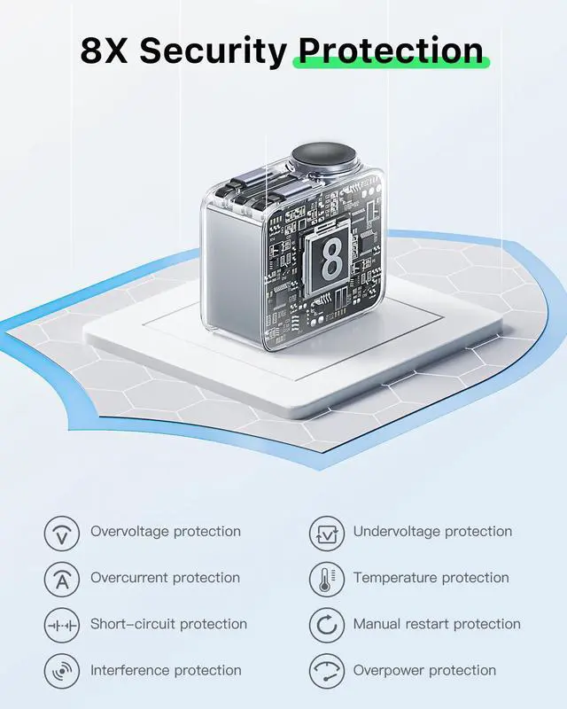Alt view image 14 of 14 - HERRBOLAI 30W Retractable Charger 3 in 1, Wall Charger Block Fast Charging with Triple Retractable Charging Cables, Portable Travel Charger for iPhone 17-11, for Apple iWatch, Air Pods, Samsung, iPad