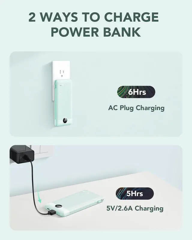 Alt view image 12 of 14 - Portable Charger Built-in Cables and AC Wall Plug, USB C Power Bank 10000mAh, Travel Battery Portable Phone Charger Compact Lightweight External Battery Pack for Smart Phones, Tablets etc-Green