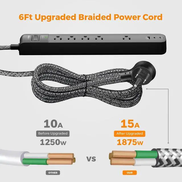Alt view image 14 of 14 - 2 Pack Power Strip Surge Protector - 5 Widely Spaced Outlets 3 USB Charging Ports, 1875W/15A 6Ft Braided Extension Cord, Flat Plug Overload Protection, Wall Mount for Home Office Dorm Room Essentials