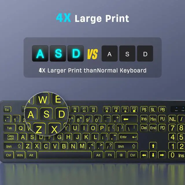 Alt view image 10 of 14 - Large Print Backlit Wireless Keyboard, 2.4G Silent Wireless Light Up Keyboard, Full Size Computer Keyboards with 7 Colored Backlits, Rechargeable Keyboards for Windows, PC, Laptop