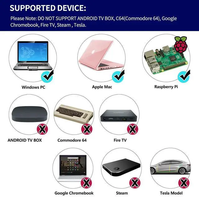 Alt view image 9 of 14 - 2 Pack 2.4 GHz Wireless USB Controller Compatible with SNES Games, SNES Retro USB PC Super Classic Controller for Windows PC MAC Linux Genesis Raspberry Pi Retropie (Multicolored Keys)