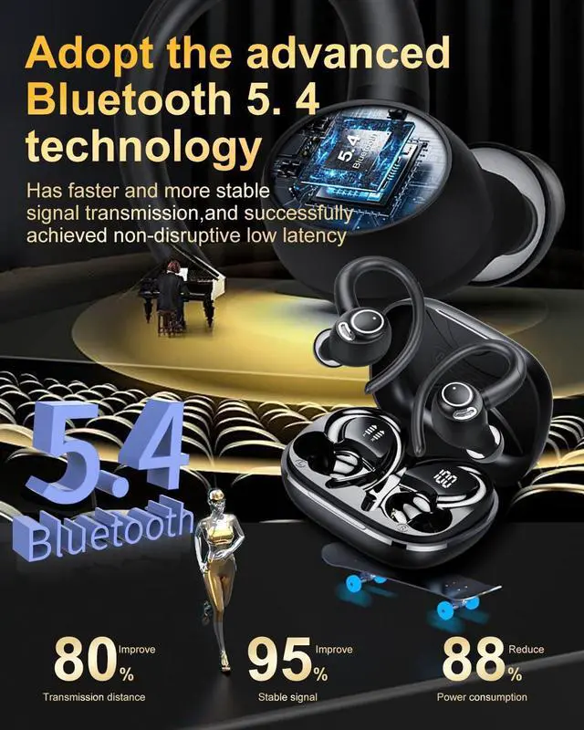 Alt view image 10 of 14 - Wireless Earbuds, Bluetooth 5.4 Headphones Sport, Over Ear Buds With ENC Noise Cancelling Mic, 48H, Wireless Earphone With Earhooks, Stereo Deep Bass, IP7 Waterproof ear bud for Workout Running, Black