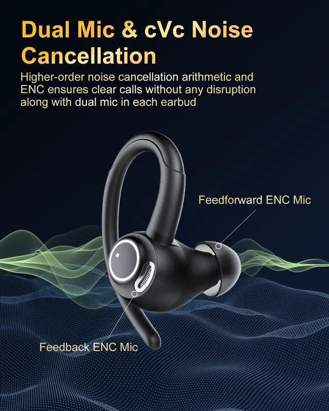 Alt view image 11 of 14 - Wireless Earbuds, Bluetooth 5.4 Headphones Sport, Over Ear Buds With ENC Noise Cancelling Mic, 48H, Wireless Earphone With Earhooks, Stereo Deep Bass, IP7 Waterproof ear bud for Workout Running, Black