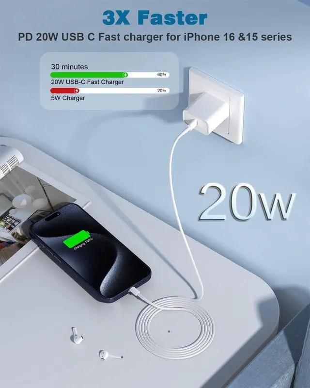 Alt view image 9 of 14 - USB C Charger for iPhone 17/16 Charger Fast Charging,Type C Charge Apple Fast USB C Wall Chargers Block Adapter 6FT Charging Cable Cord for iPhone 17 Pro Max/Air/16/16Pro/15/15 Plus/iPad Pro/Air/Mini