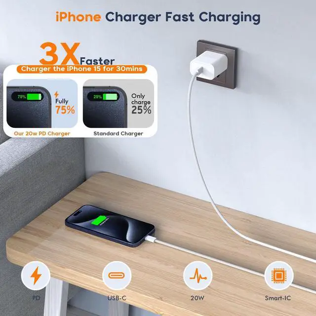 Alt view image 9 of 14 - Charger for iPhone 17/16/15 Charger,Fast Charging iPhone 17/16/15 2Pack Type C Wall Adapter USB C Chargers Block 6FT USB-C to C Woven Cable for Apple iPhone 17 ProMax/Air/16 Plus/15,iPad Pro/Air/Mini