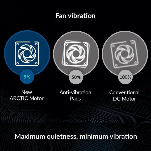 Alt view image 11 of 14 - P12 Slim PWM PST (3 Pack) - PC Fans, 120mm Case Fan with PWM Sharing Technology (PST), Pressure-optimised, Quiet Motor, Computer, Extra Slim, 3002100 RPM - Black
