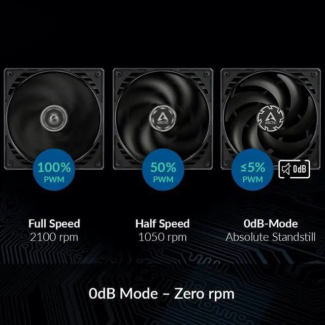 Alt view image 14 of 14 - P12 Slim PWM PST (3 Pack) - PC Fans, 120mm Case Fan with PWM Sharing Technology (PST), Pressure-optimised, Quiet Motor, Computer, Extra Slim, 3002100 RPM - Black