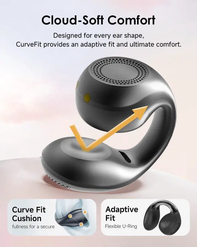 Alt view image 10 of 14 - Clip-On Earbuds,Comfort Air Cushion Open Ear Earbuds Wireless Bluetooth 5.4 Multipoint, Open Ear Headphones with Mic,Anti-Mistouch,45H Playtime,IP56 Waterproof for Sports,Small Ears&Sleep
