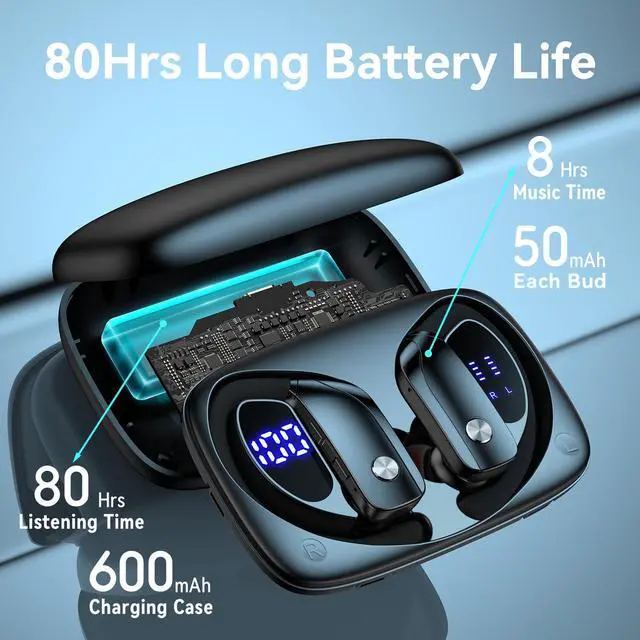 Alt view image 9 of 12 - Ear Buds Wireless Earbuds Bluetooth Headphones with 80H Playtime LED Display Case, Over-Ear Hook with Mic, Stereo Sound, Easy Button Controls, Sports Earphones for Running Workout Gym Black