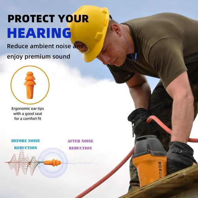 Alt view image 9 of 14 - Ear Plugs Bluetooth Headphones for Work, Neckband Wireless Earbuds, Noise Reduction in-Ear Earphones with Mic and Controls, Waterproof Earbuds with 20 Hours Battery, for Industrial Safety