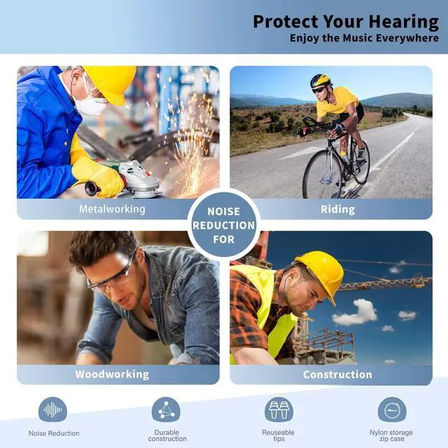 Alt view image 14 of 14 - Ear Plugs Bluetooth Headphones for Work, Neckband Wireless Earbuds, Noise Reduction in-Ear Earphones with Mic and Controls, Waterproof Earbuds with 20 Hours Battery, for Industrial Safety