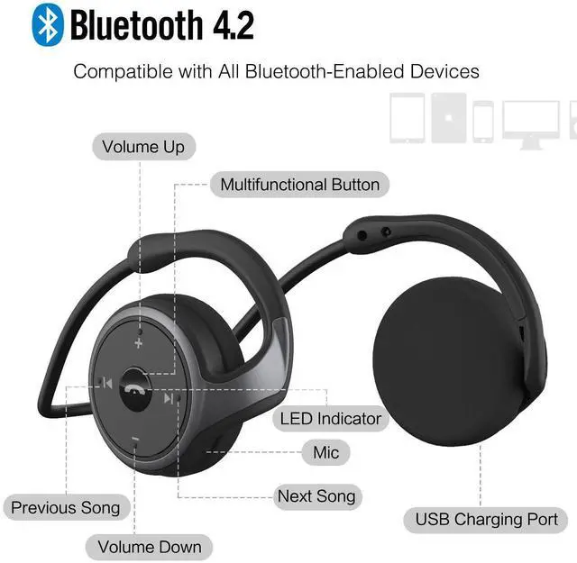 Alt view image 11 of 14 - Small Bluetooth Headphones Wrap Around Head - Sports Wireless Headset with Built in Microphone and Crystal-Clear Sound, Foldable and Carried in The Purse, and 12-Hour Battery Life, Black