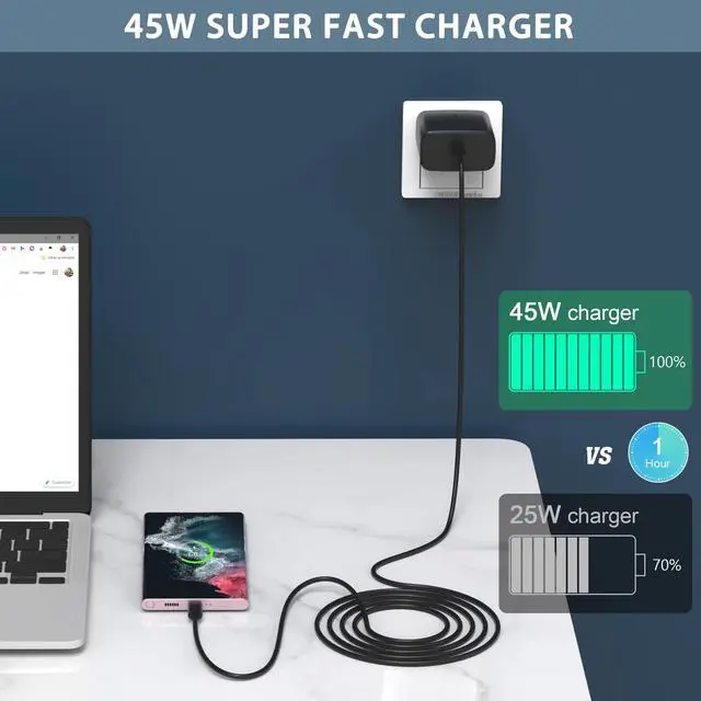 Alt view image 7 of 8 - 3-Pack 45W Super Fast Charger USB C Android Phone Charger Fast Charging Replacement for Samsung Galaxy S25/S25 Ultra/S25+/S24 Ultra/S24/S24+/S23 Ultra/S23/S22/S20/S21/Note 10,Galaxy Tab, 6ft C Cable