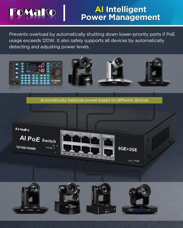 Alt view image 7 of 7 - P1000 Computer Networking Switches| 8 PoE+ Port @ 120W | 8 Port PoE Gigabit Ethernet Switch | Plug & Play | Extend Mode | PoE Auto Recovery | Silent Operation