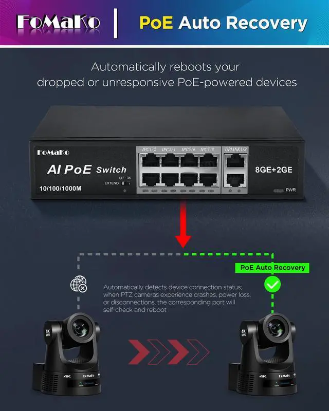 Alt view image 4 of 7 - P1000 Computer Networking Switches| 8 PoE+ Port @ 120W | 8 Port PoE Gigabit Ethernet Switch | Plug & Play | Extend Mode | PoE Auto Recovery | Silent Operation