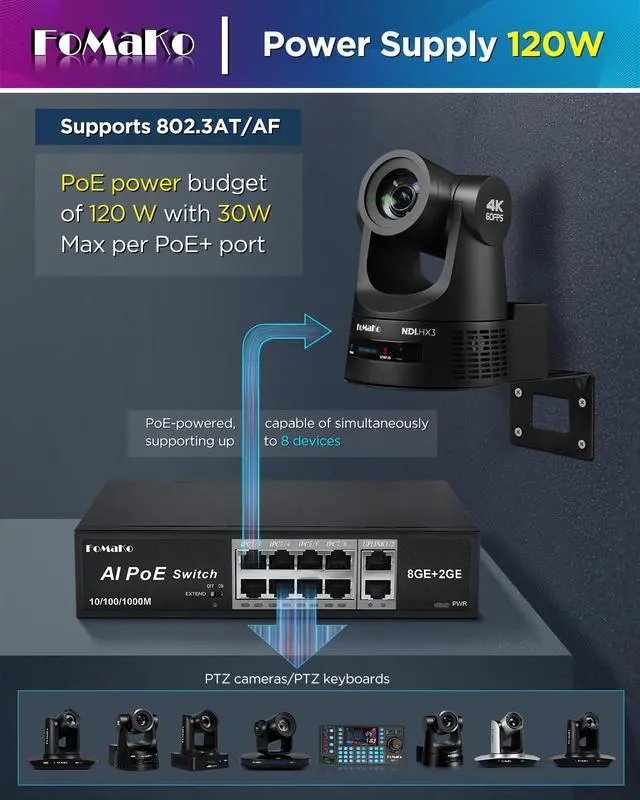 Alt view image 2 of 7 - P1000 Computer Networking Switches| 8 PoE+ Port @ 120W | 8 Port PoE Gigabit Ethernet Switch | Plug & Play | Extend Mode | PoE Auto Recovery | Silent Operation