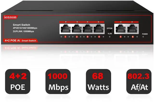 Alt view image 3 of 5 - 6 Ports PoE Switch, 4 Ports Gigabit PoE Switch with 2 Uplink Gigabit Ports, Plug and Play with AI Detection VLAN Mode Unmanaged Ethernet Splitter Network Switch in Metal Case, Red / Black