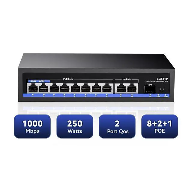 Alt view image 2 of 7 - 11-Port PoE Gigabit Switch, 8 PoE+ Port, 2 Gigabit Uplink, 1 SFP Port, 120W AI Detection, Qos, Fanless Metal Plug & Play Unmanaged Network Switch