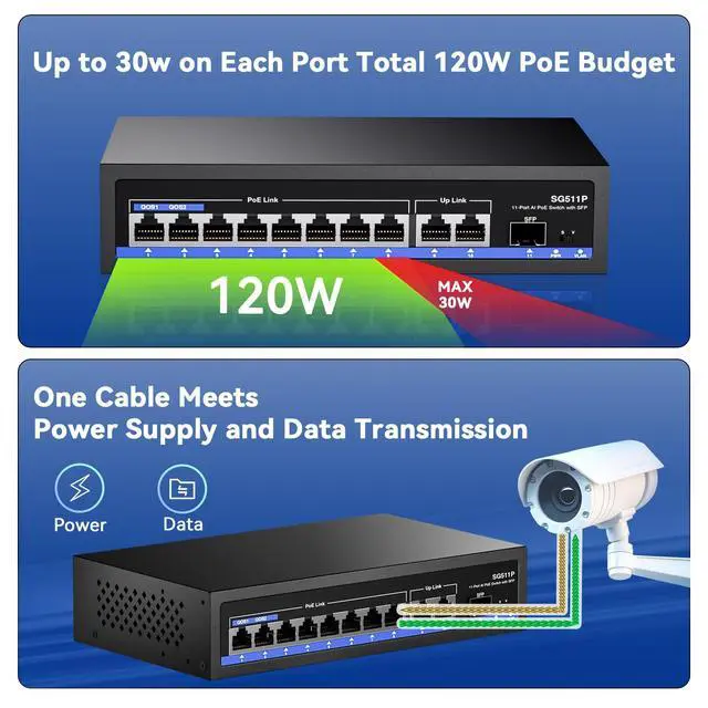 Alt view image 5 of 7 - 11-Port PoE Gigabit Switch, 8 PoE+ Port, 2 Gigabit Uplink, 1 SFP Port, 120W AI Detection, Qos, Fanless Metal Plug & Play Unmanaged Network Switch