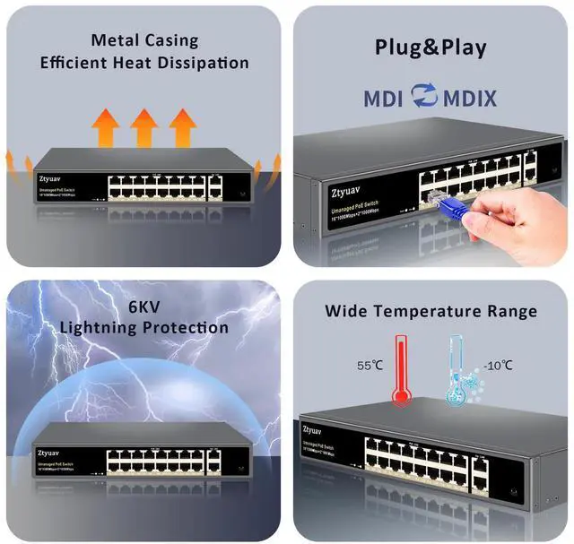 Alt view image 5 of 7 - 18-Port Full Gigabit Unmanaged PoE Switch with 16 PoE+ Ports @250W, 2 Uplink Ports-IEEE802.3af/at Compliant, 6KV Lighting Protection, VLAN Mode, Fanless & Metal Plug & Play