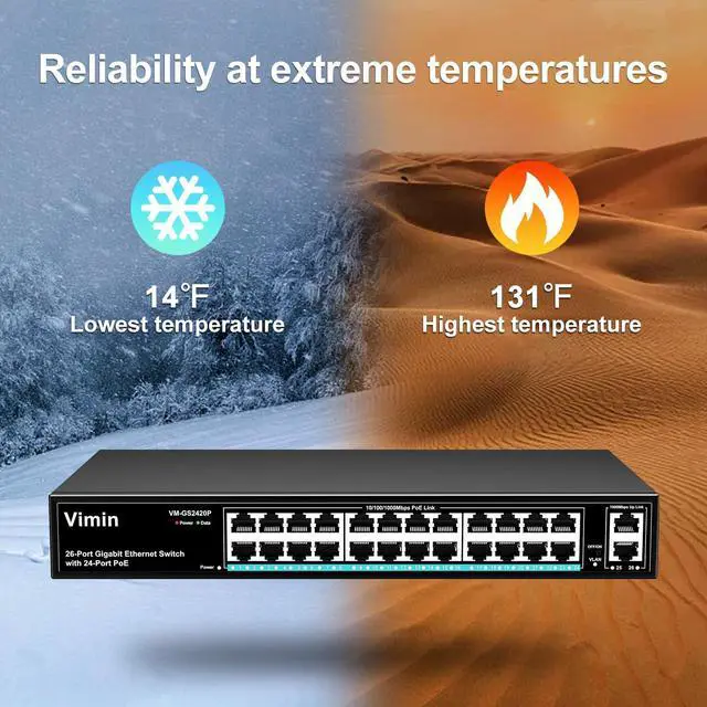 Alt view image 7 of 7 - 24 Port Gigabit PoE Switch with 2 Uplink Gigabit Ports, VIMIN 26 Port Unmanaged PoE Ethernet Switch with 320W Power, Support IEEE802.3af/at, VLAN, Metal Housing, 19 inch Rack-Mount, Plug and Play
