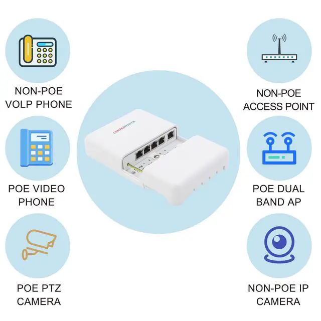 Alt view image 7 of 7 - Outdoor 5 Port PoE Switch/Extender/Booster, 60W 48V 10/100/1000M POE Passthrough Switch Outdoor Ethernet ExtenderPoE Repeater,6KV Lightning Protection, IEEE 802.3af/at/bt