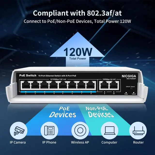 Alt view image 2 of 5 - Outdoor Waterproof 8-Port PoE Switch with 8 Port PoE+@120W + Gigabit Uplink Port, 10 Port IEEE802.3af/at Power Over Ethernet Switch Unmanaged with VLAN and 250m Extender Function, Plug & Play