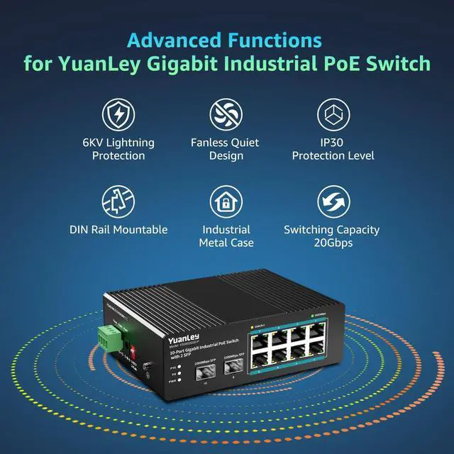 Alt view image 2 of 7 - 10 Port Industrial Switch with 8 Port PoE Gigabit & 2X SFP Port, Unmanaged PoE Switch with 120W Power Adapter, IEEE802.3af/at, VLAN & RSTP, Din-Rail PoE Switch for IP Camera, VoIP Phones,AP