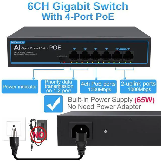 Alt view image 2 of 7 - 4 Port Gigabit PoE Switch with 2 Gigabit Uplink, 1000Mbps, 802.3af/at, 65W Built-in Power, Vlan, Unmanaged Metal Plug and Play, Ideal for NVR and Power Over Ethernet Security Cameras