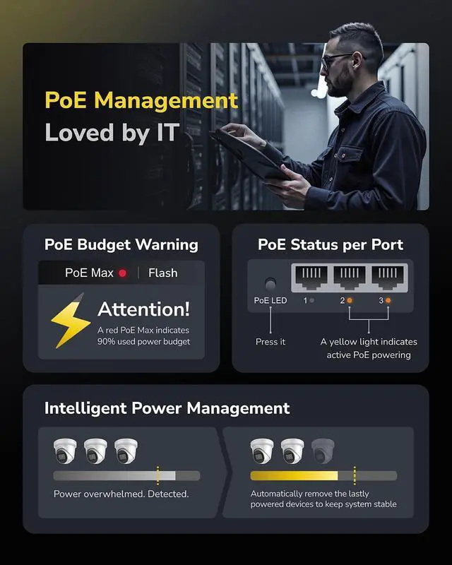 Alt view image 3 of 7 - 8 Port Gigabit PoE Switch, 120 Watts PoE Budget, 8 10/100/1000Mbps PoE+ Ports, 2 Gigabit Uplink Ports , 802.3at, 802.3af, 1/2 (+), 3/6 (-), Fanless, Plug and Play, GS1010PE