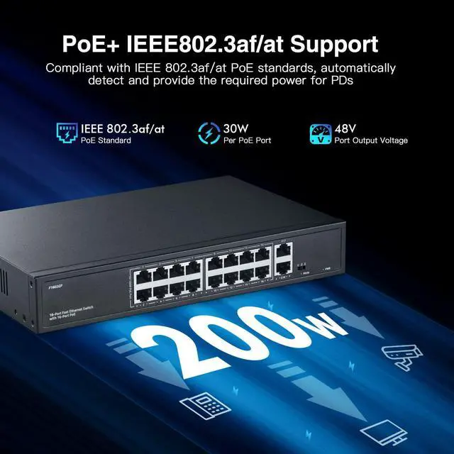 Alt view image 4 of 7 - 16 Port PoE Switch with 2 Gigabit Uplink, 10/100Mbps PoE+ Ports, 100/1000Mbps Uplink, IEEE802.3af/at, Max 200W, VLAN & PoE Extend 250m, YuLinca Metal RackMount Fanless Unmanaged Ethernet Switch