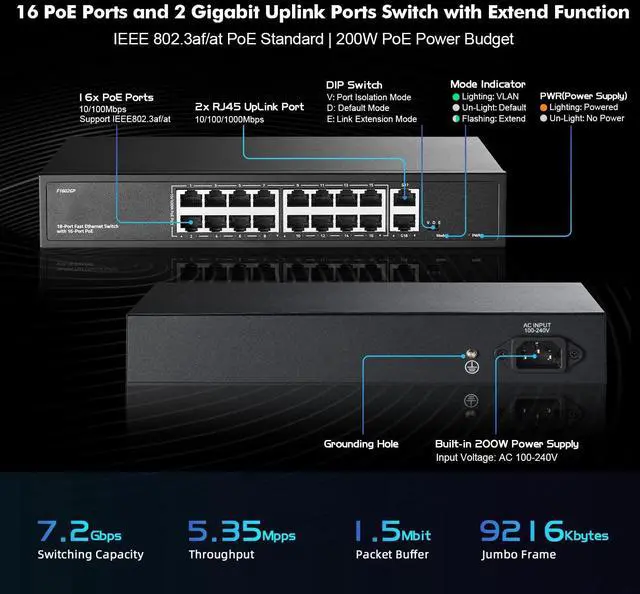 Alt view image 3 of 7 - 16 Port PoE Switch with 2 Gigabit Uplink, 10/100Mbps PoE+ Ports, 100/1000Mbps Uplink, IEEE802.3af/at, Max 200W, VLAN & PoE Extend 250m, YuLinca Metal RackMount Fanless Unmanaged Ethernet Switch