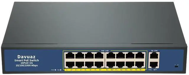 Main image of Gigabit PoE Switch 2025 with 16 POE+ Port and 2 Gigabit Uplink Port, IEEE802.3af/at Compliant, Up to 250W, Metal Design, Unmanaged Power Over Ethernet Switch, Plug and Play Network Switch
