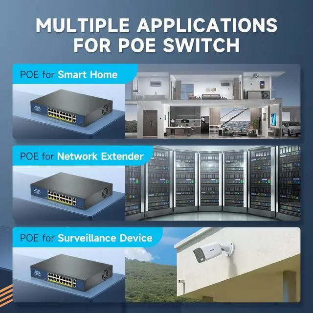 Alt view image 7 of 7 - Gigabit PoE Switch 2025 with 16 POE+ Port and 2 Gigabit Uplink Port, IEEE802.3af/at Compliant, Up to 250W, Metal Design, Unmanaged Power Over Ethernet Switch, Plug and Play Network Switch