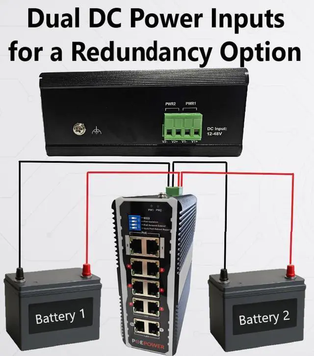 Alt view image 6 of 7 - 8 Port Industrial Gigabit POE Switch for Solar Installs, 12V48V DC Input, POE+ 30W Per Port, 90W-120W Total, TAA Compliant