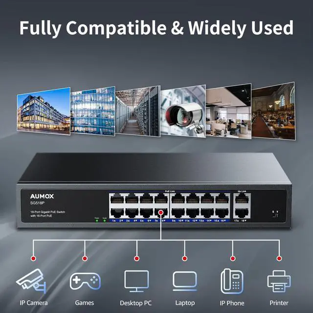 Alt view image 7 of 7 - 18-Port Ethernet Gigabit PoE Switch, 16-Port PoE with 2 Uplink Gigabit Ports, 250W Built-in Power, Metal Casing and 19-inch Rackmount, Traffic Optimization, Plug and Play, Unmanaged
