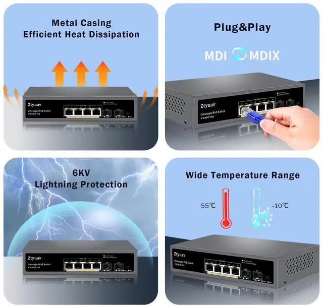 Alt view image 5 of 7 - 6 Port Unmanaged 2.5G PoE Switch with 4 x 2.5G PoE+ Ports @75W, 2 x 10G SFP+, IEEE802.3af/at Compliant, Ports Speed Auto-Negotiation, One-Key VLAN, Plug & Play, Fanless Metal Design