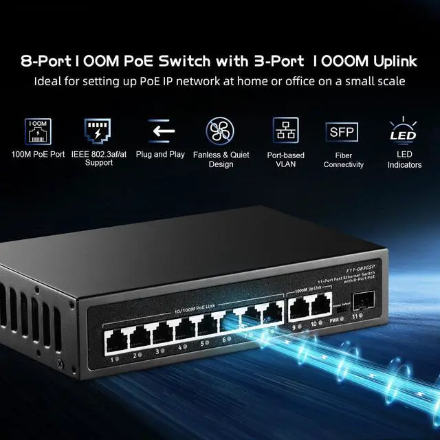 Alt view image 2 of 7 - 11 Port POE Switch, 8 POE+ 10/100Mbps, 2 Gigabit Uplink, 1 Gigabit SFP, IEEE802.3af/at, 135W Power Supply, Metal Case Unmanaged Plug and Play Switch