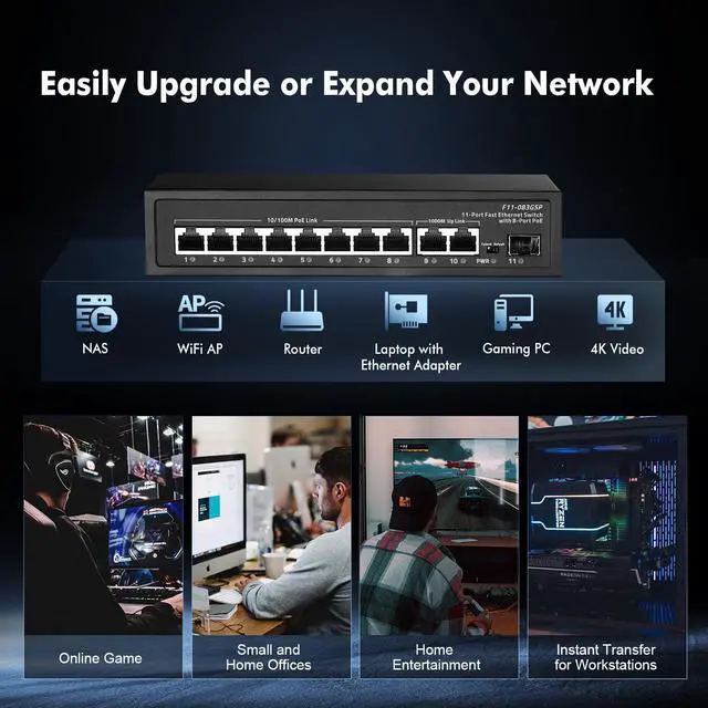 Alt view image 7 of 7 - 11 Port POE Switch, 8 POE+ 10/100Mbps, 2 Gigabit Uplink, 1 Gigabit SFP, IEEE802.3af/at, 135W Power Supply, Metal Case Unmanaged Plug and Play Switch