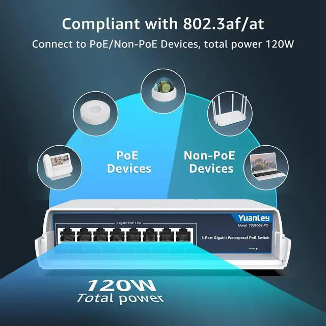 Alt view image 3 of 7 - 8-Port PoE Switch Gigabit- Waterproof Outdoor Ethernet Unmanaged Network Switch 1000Mbps, 120W Built-in Power, IEEE802.3af/at Support and Plug & Play, Ideal for Outdoor Use