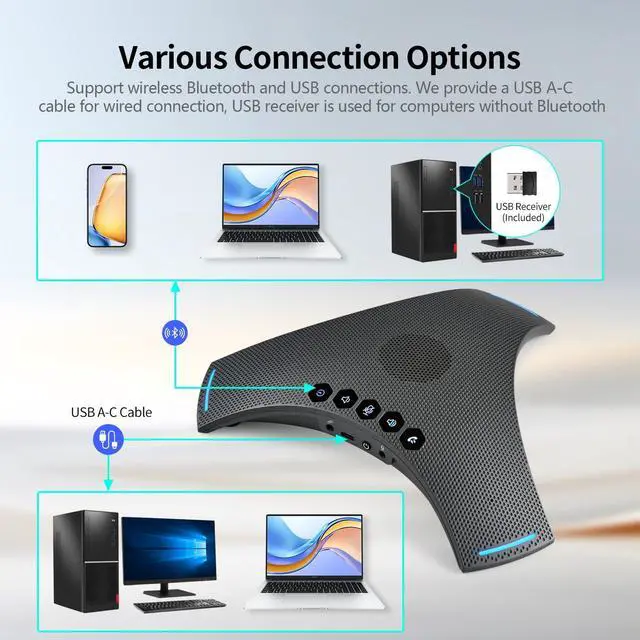 Alt view image 4 of 7 - Conference Speaker and Microphone, Wireless Speakerphone with Daisy Chain, 360° Voice Pickup & AI Noise-Cancellation, Support Bluetooth & USB, Computer Speaker & Mic for Business Meetings