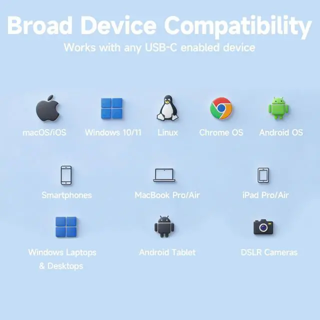 Alt view image 5 of 7 - SSD Enclosure, M.2 NVMe PCIe to USB C Adapter/Reader, USB 3.2 Gen 2 (10 Gbps), Solid State Drive External Enclosure for 2230 NVMe SSDs, Supports M and B&M Keys, MP88