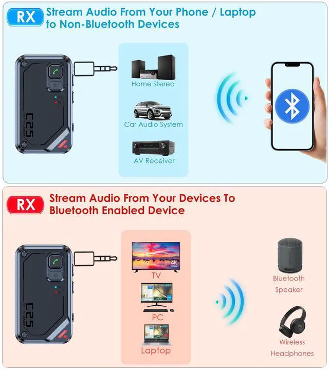 Alt view image 5 of 7 - Airplane Bluetooth Adapter for AirPods Headphones, Bluetooth Transmitter for TV/PC/Gym, 3.5mm Audio Receiver for Home Stereo/Old Speaker/Car Handsfree Call, Wireless Transmitter Receiver 2 in 1