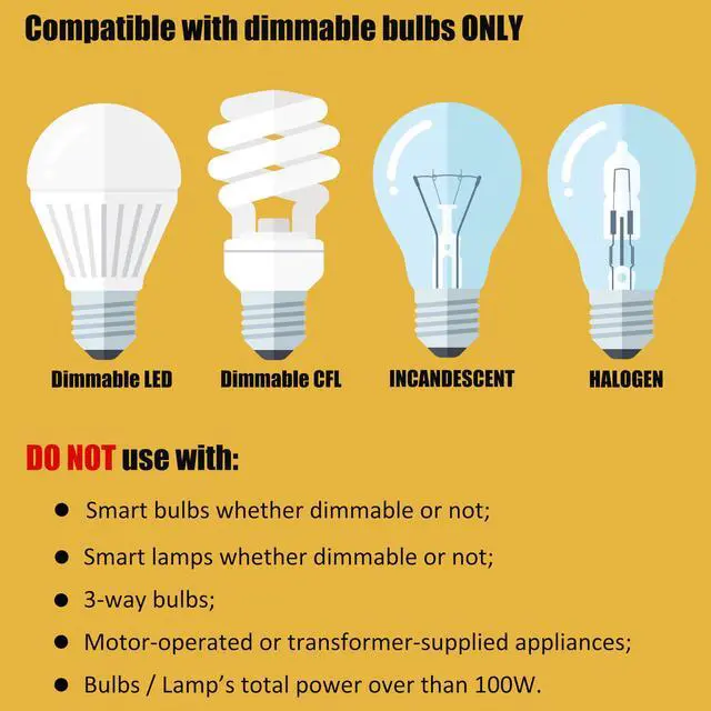 Alt view image 3 of 7 - Upgraded UL-Certified 2-Pack Inline Dimmer Switch, Full Range Rotary Cord Switch Replacement for Table Lamp, Floor Lamp, Pendant Light, Works with Dimmable LED, Incandescent, Halogen Bulbs (Black)